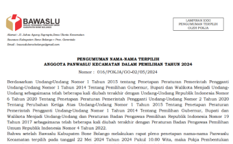 PENGUMUMAN NAMA-NAMA TERPILIH ANGGOTA PANWASLU KECAMATAN DALAM PEMILIHAN TAHUN 2024
